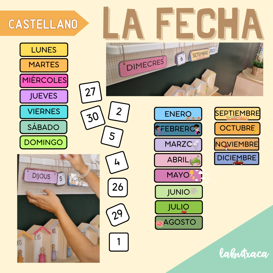 LA FECHA - CASTELLANO